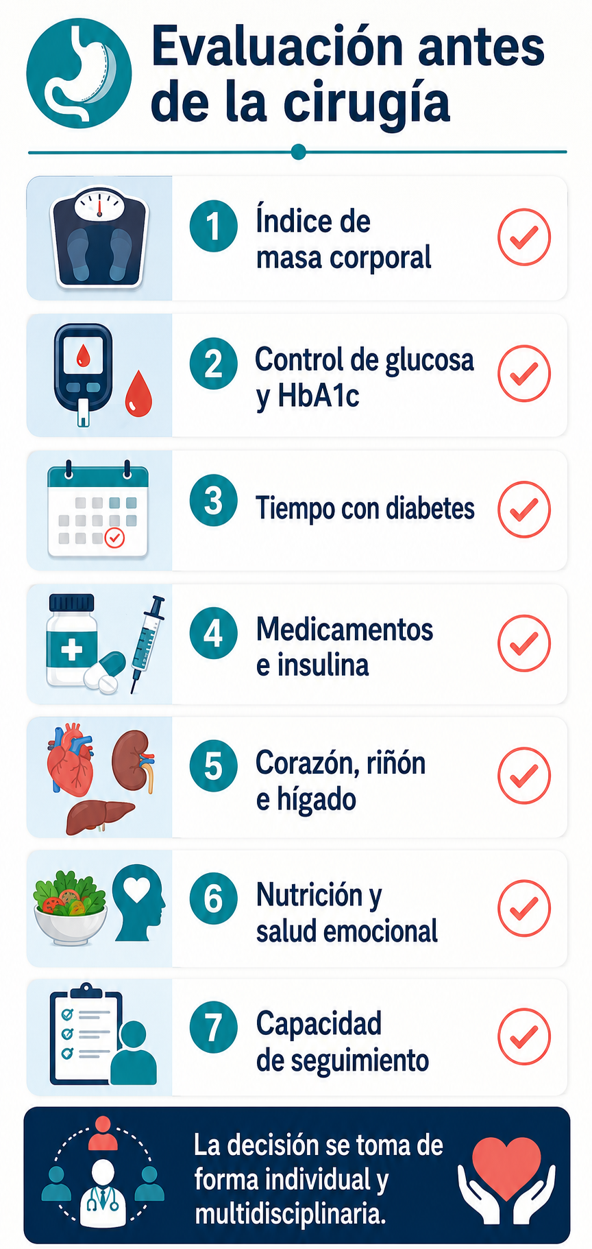 Criterios de evaluación para cirugía bariátrica y diabetes tipo 2
