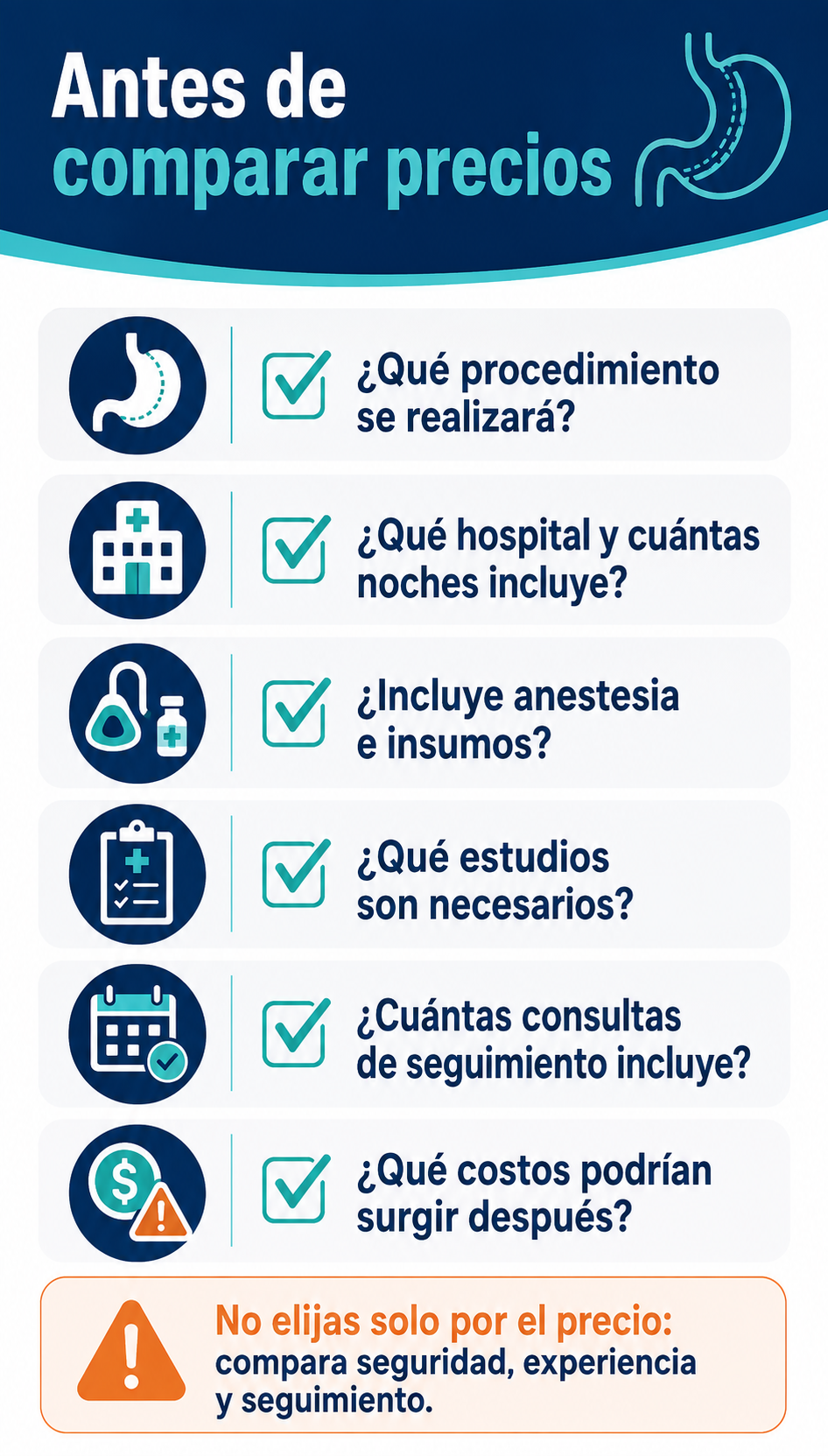 Presupuesto de cirugía bariátrica: comparar cotizaciones Cómo comparar un presupuesto de cirugía bariátrica