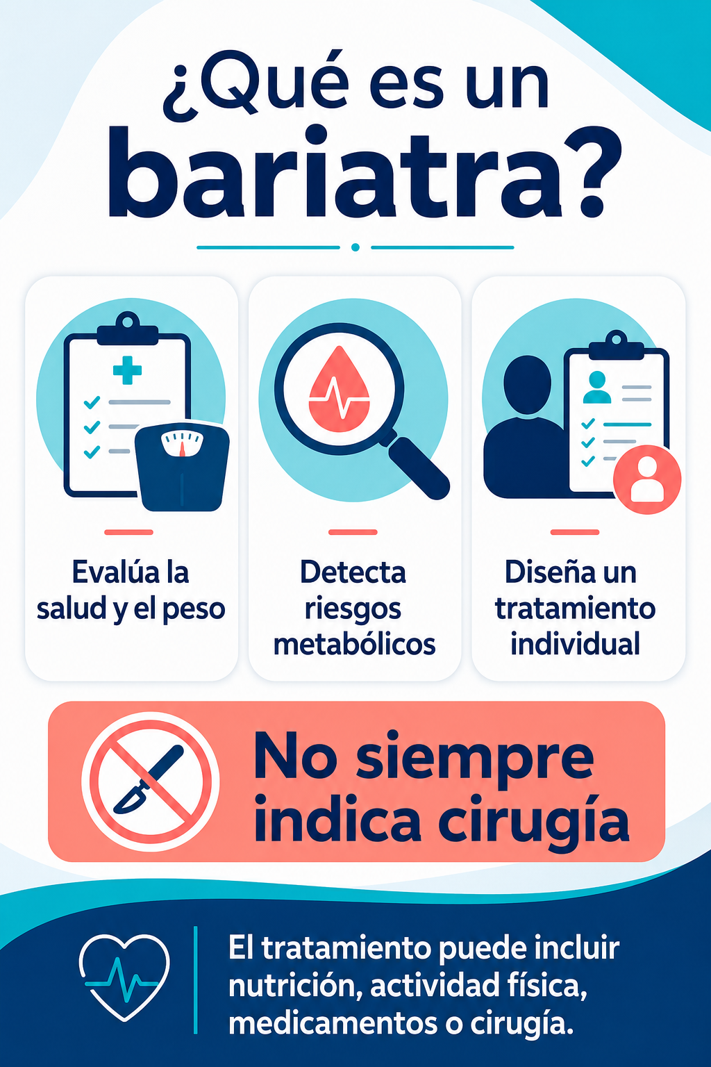 Funciones del bariatra dentro de la evaluación y el tratamiento integral de la obesidad