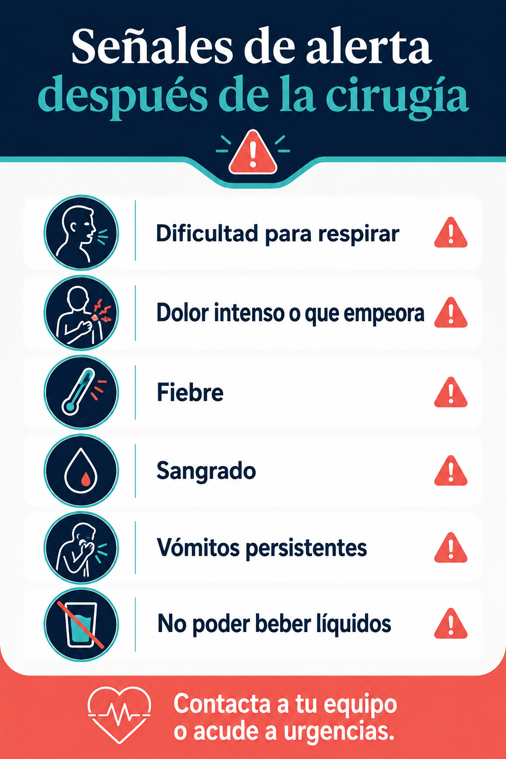 Recuperación después de una cirugía bariátrica: alertas Señales de alerta durante la recuperación después de una cirugía bariátrica