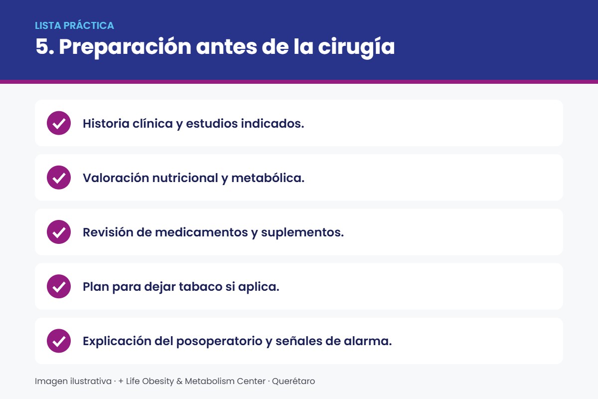 Lista práctica sobre cómo funciona la manga gástrica: 5. Preparación antes de la cirugía